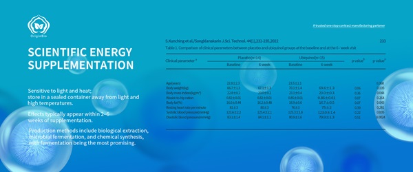 coq10-manufacturers-1.jpg