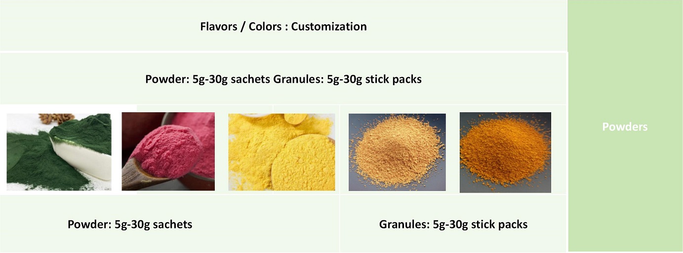 powders