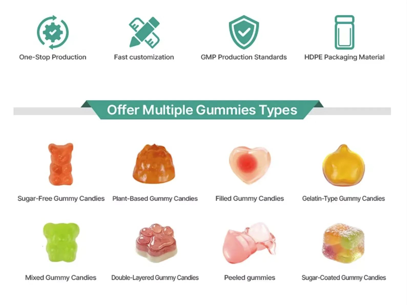 Multiple Gummies Types