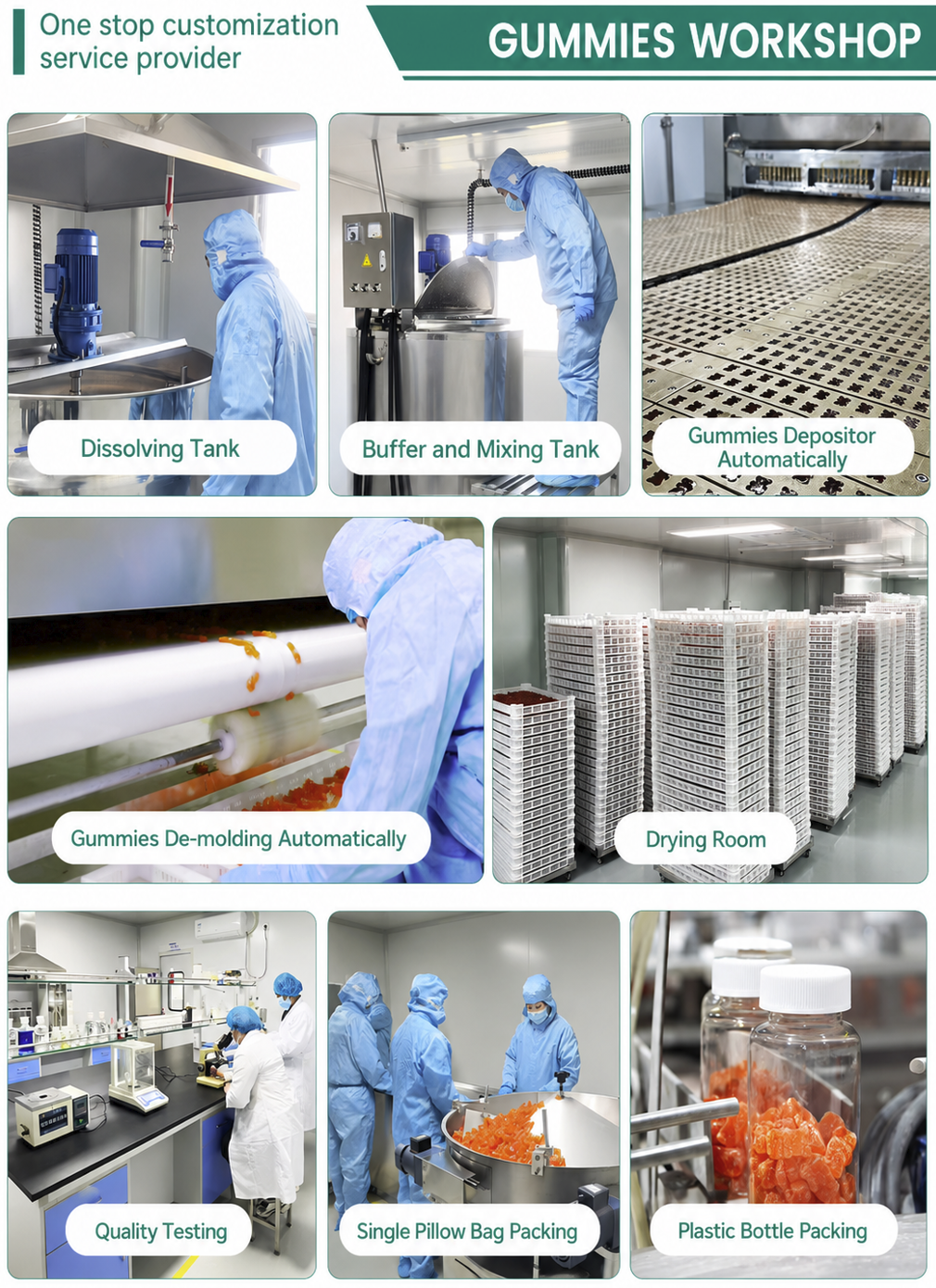 gummy_production-1.png