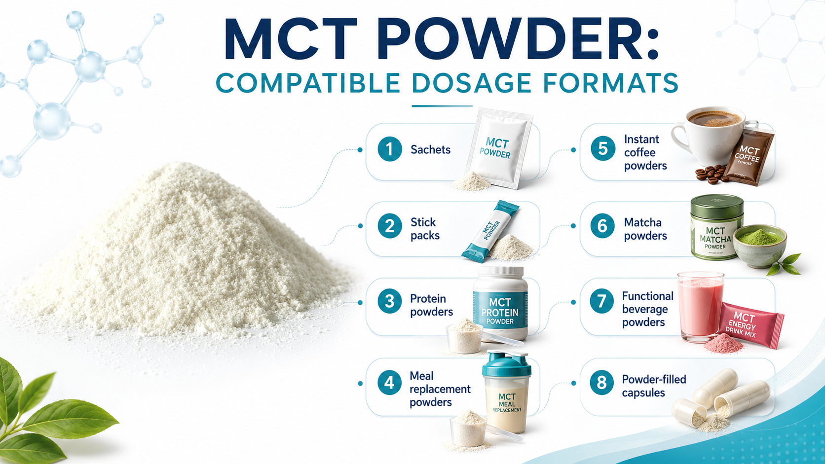 mct-oil-powder-03.png mct-oil-powder-03.png
