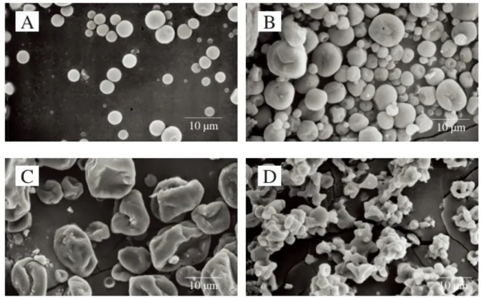 astaxanthin-microencapsulation02.jpg