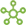Batch Traceability