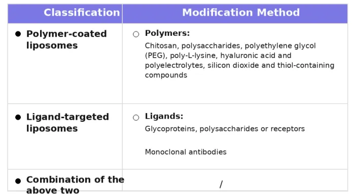 liposomal-glutathione-bioavailability-research-formulation-guide-1.png